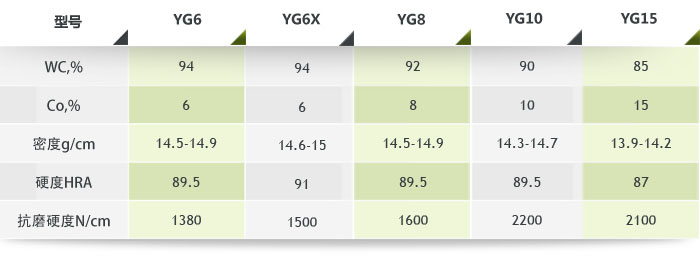 Ӳ�|�Ͻ�ĥ�򅢔�(sh��)