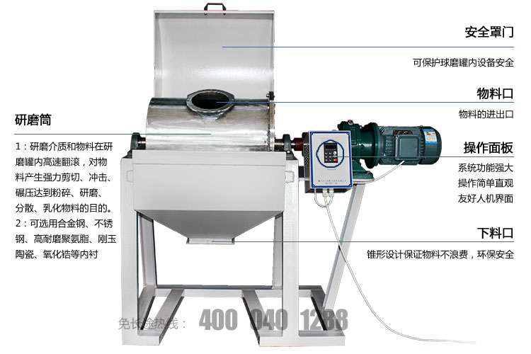 �p�͝LͲʽ��ĥ�C(j��)��(x��)��(ji��)�D